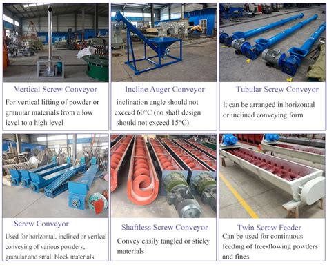 kelebihan screw conveyor|Advantages And Disadvantages of Screw .